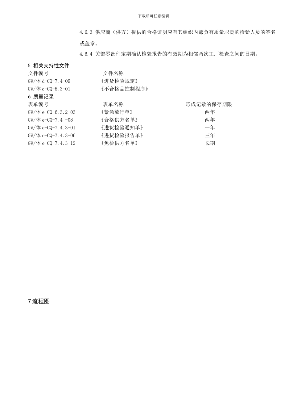 7.4-02采购产品的验证程序_第3页