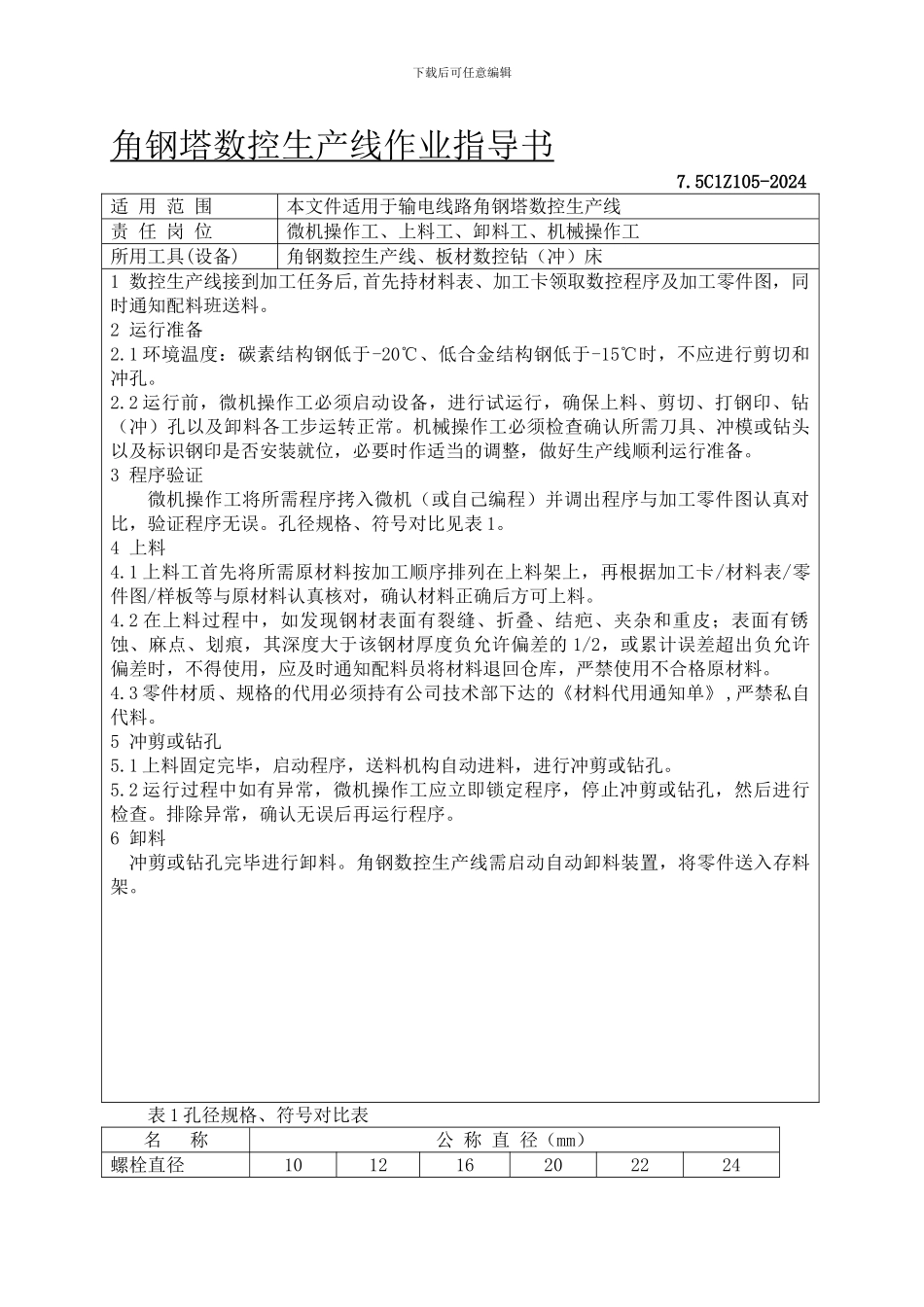 7.5C1Z105角钢塔数控生产线作业指导书_第1页