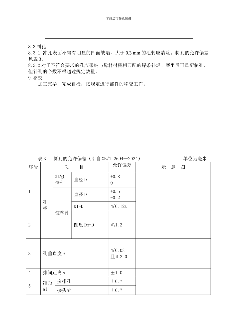 7.5C1Z105角钢塔数控生产线作业指导书_第3页