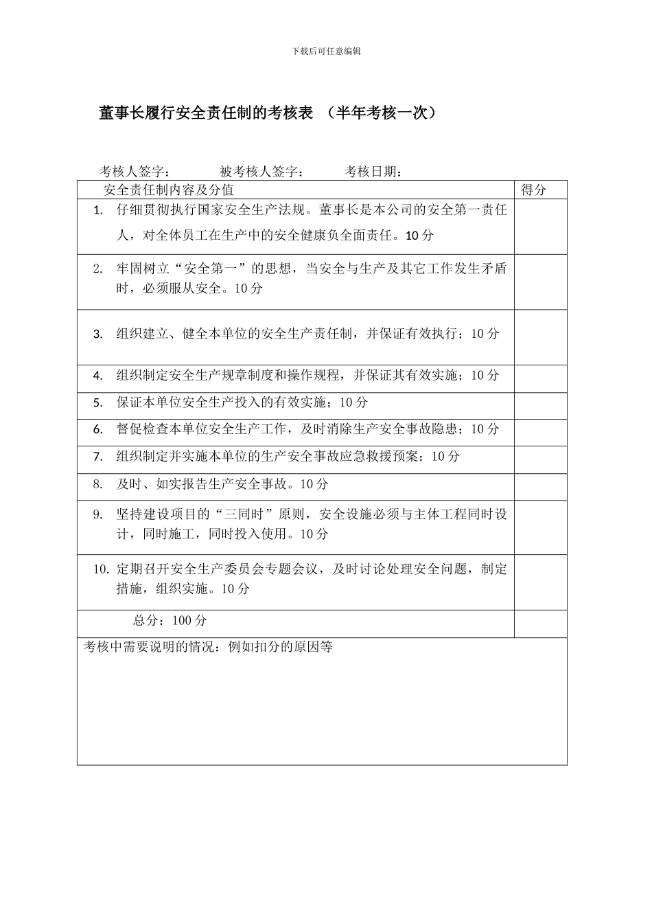 7.对全厂各岗位履行安全生产责任制的考核表_第1页