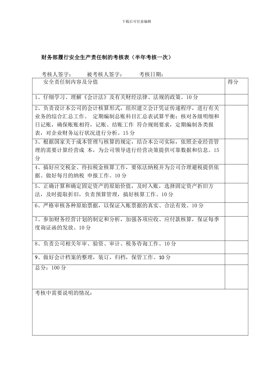 7.对全厂各岗位履行安全生产责任制的考核表_第2页