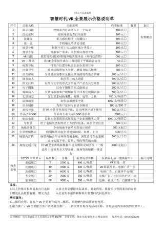 720°VR全景展示价格说明单