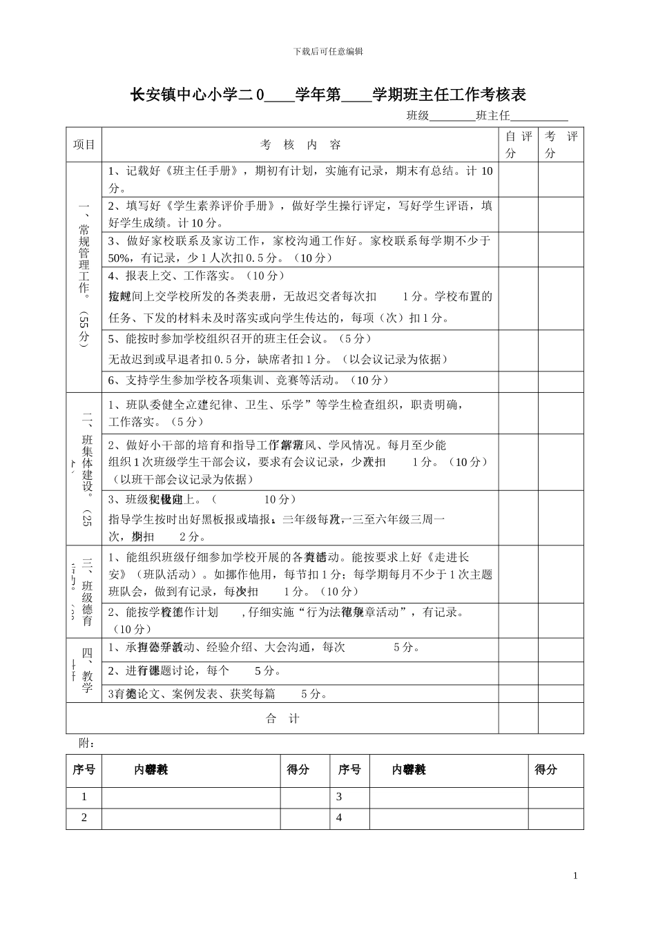 7.班主任工作考核表_第1页