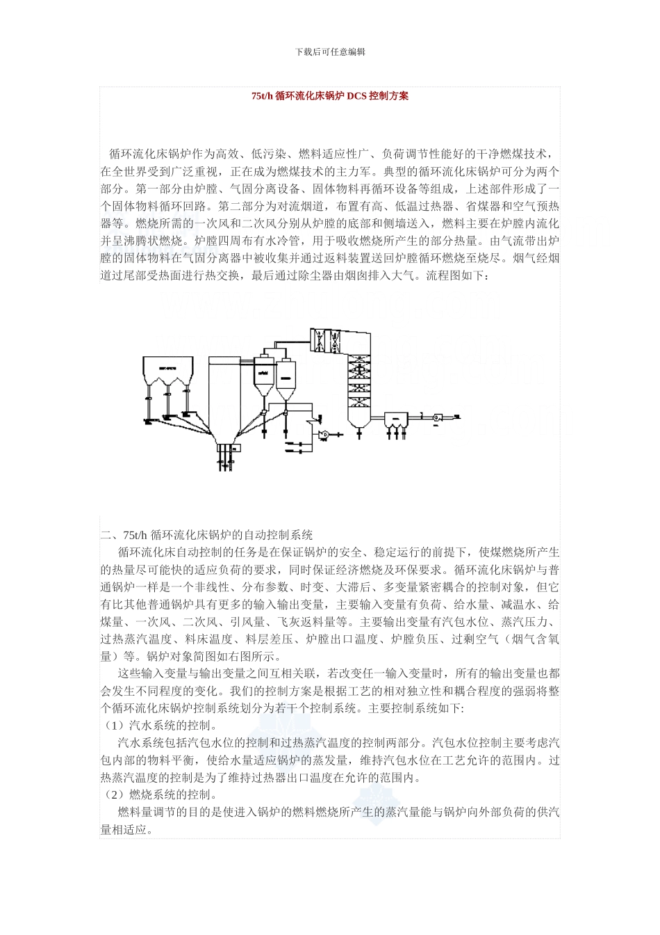 75th循环流化床锅炉dcs控制方案-secret_第1页