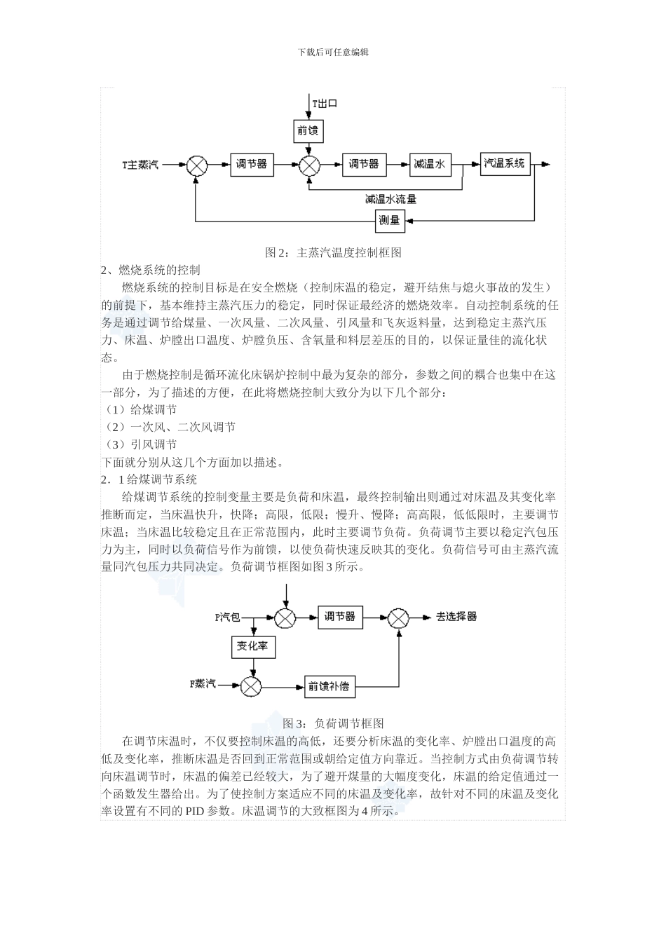 75th循环流化床锅炉dcs控制方案-secret_第3页