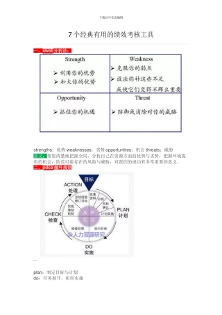 7个经典实用的绩效考核工具