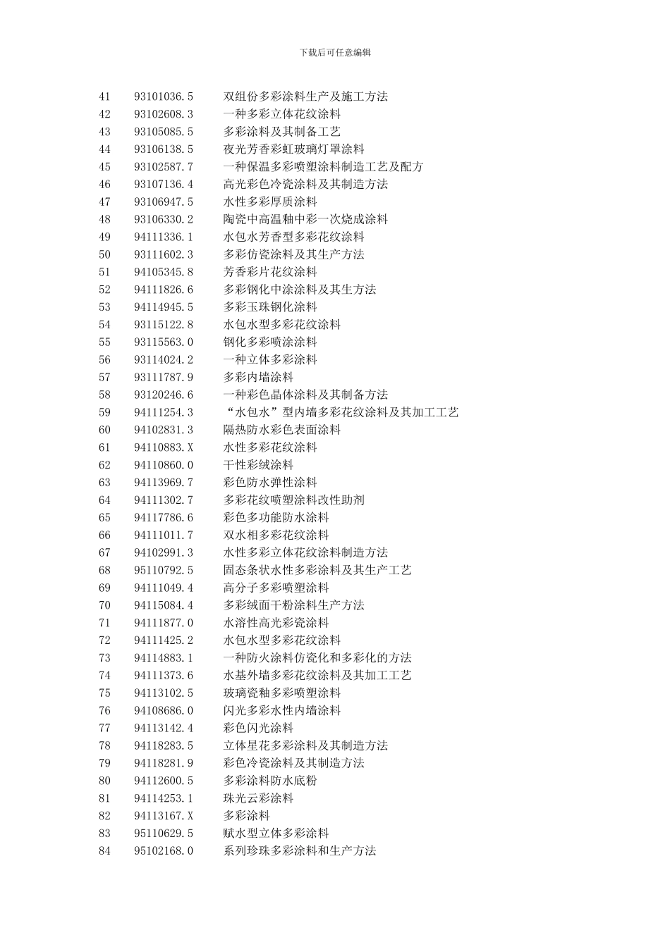 7多彩涂料生产工艺技术_第2页