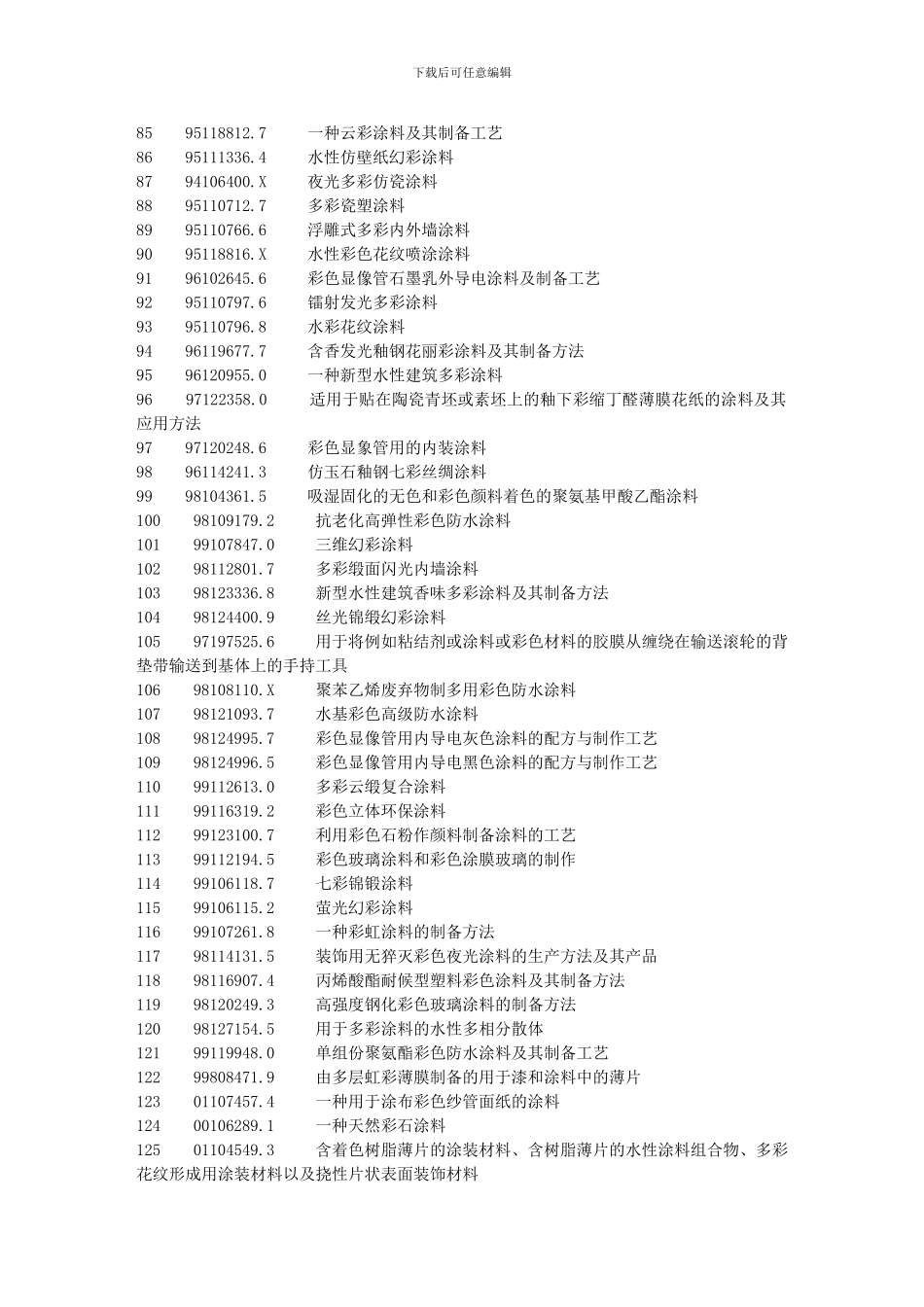 7多彩涂料生产工艺技术_第3页