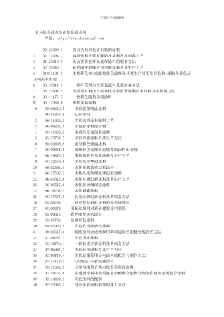 7多彩涂料生产工艺技术
