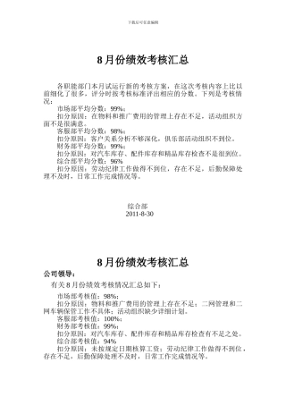 7月份绩效考核情况