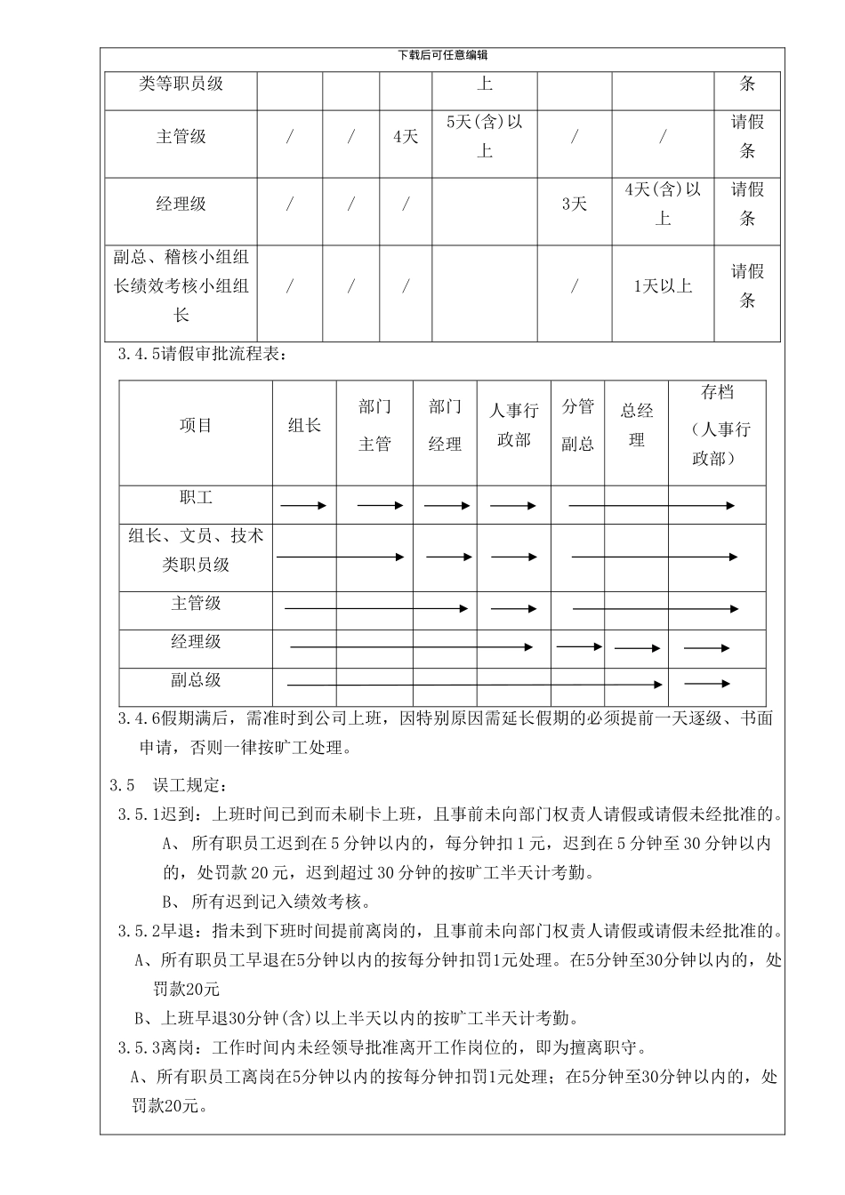 7考勤管理制度_第3页