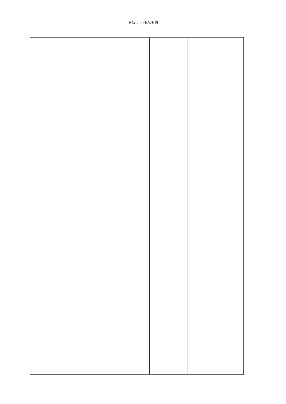 7装机查修物料管理制度DSTX-GCB-A1-5_第3页