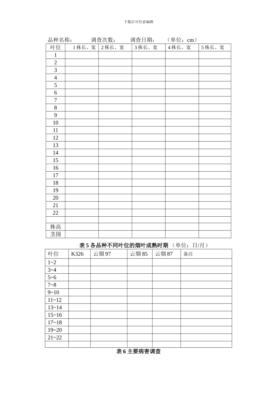 8-07墨江县替代烟叶生产配套试验方案_第3页