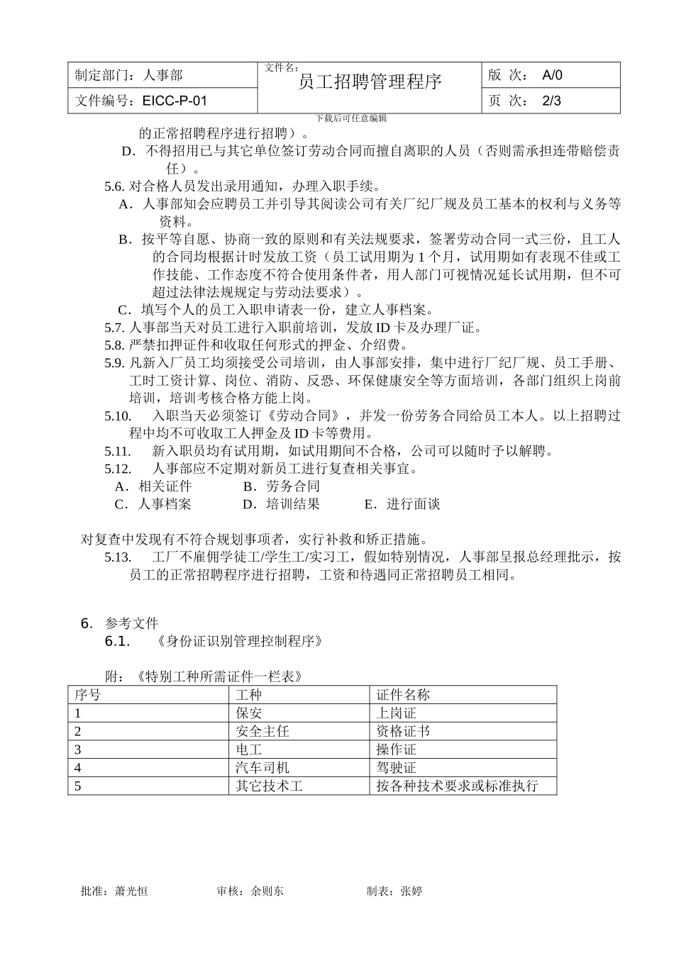 8.-员工招聘管理程序_第2页