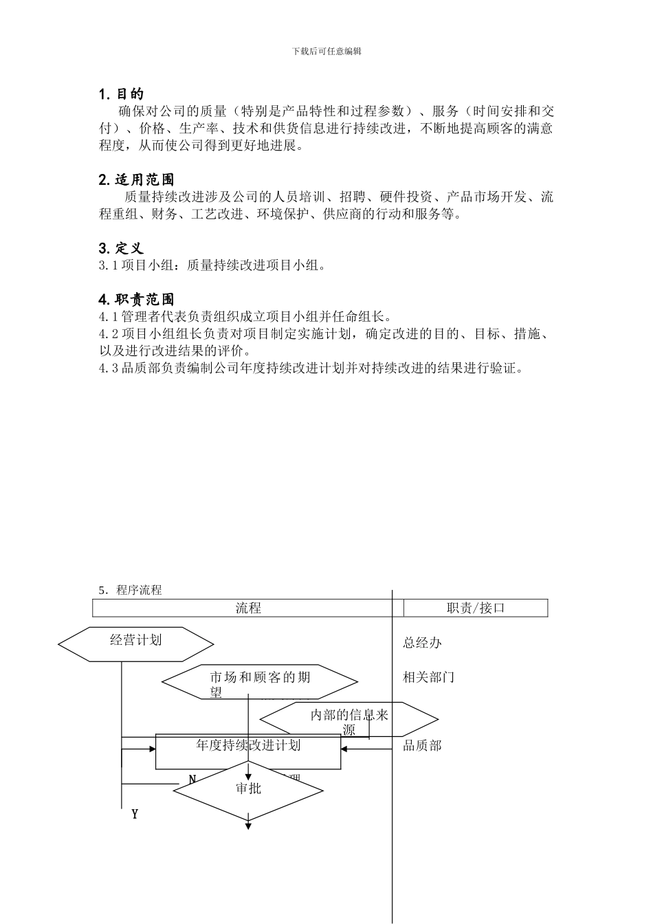 8.0-05P持续改进控制程序_第1页