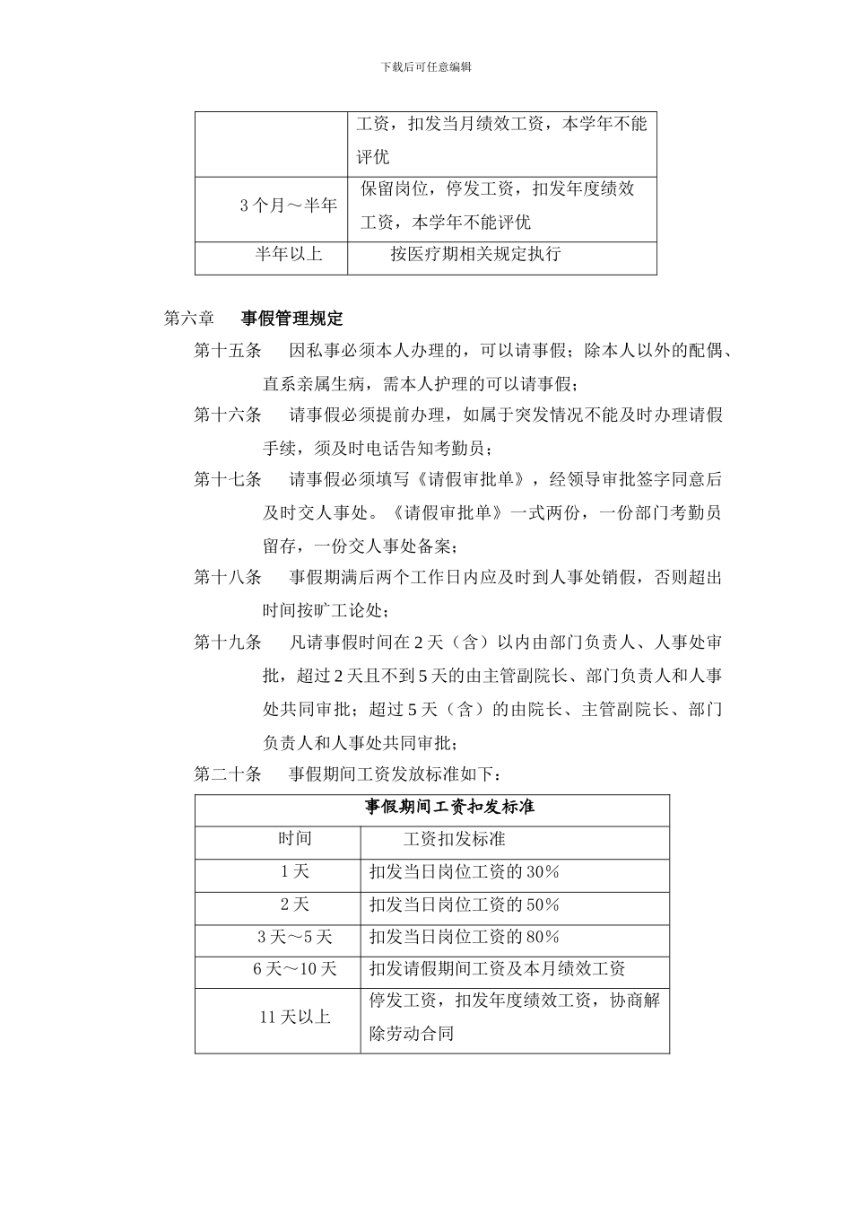 8-13北京邮电大学世纪学院考勤管理制度_第3页