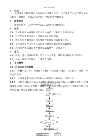 8.2.4产品的监视和测量控制程序