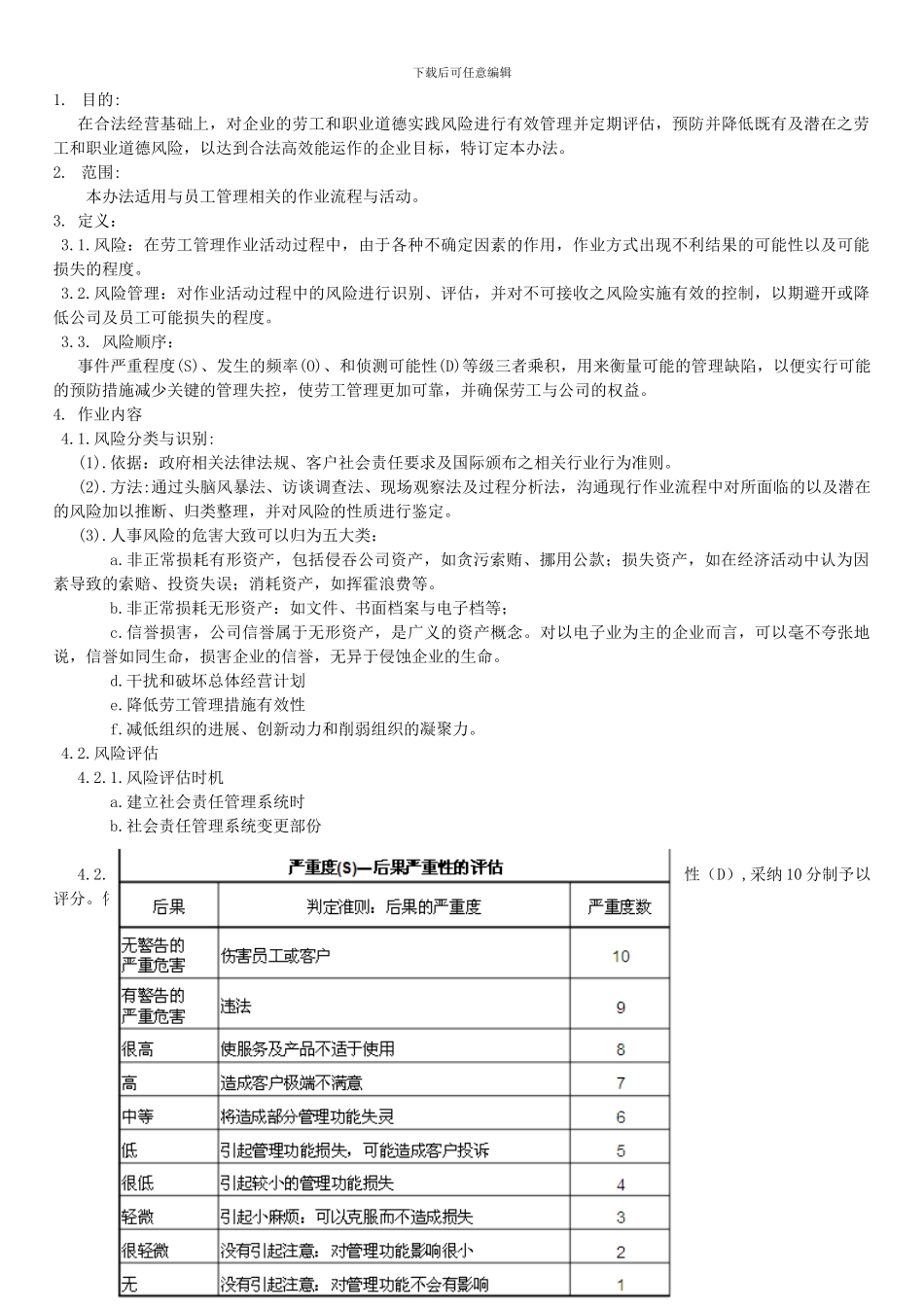 80.劳工道德风险识别及评估程序_第1页