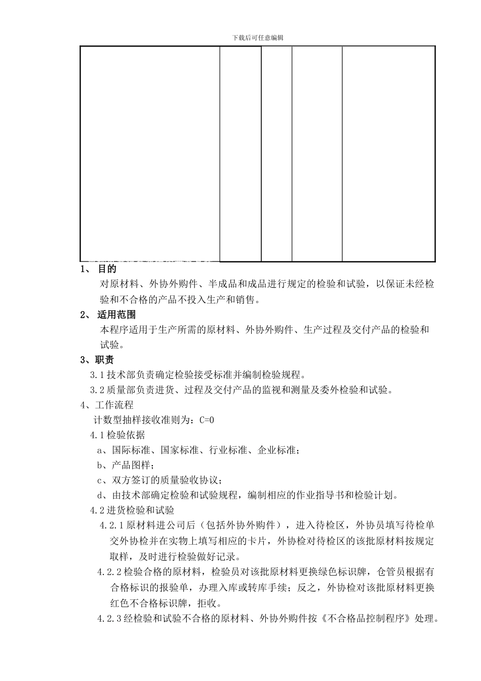 804产品监视和测量控制程序_第2页