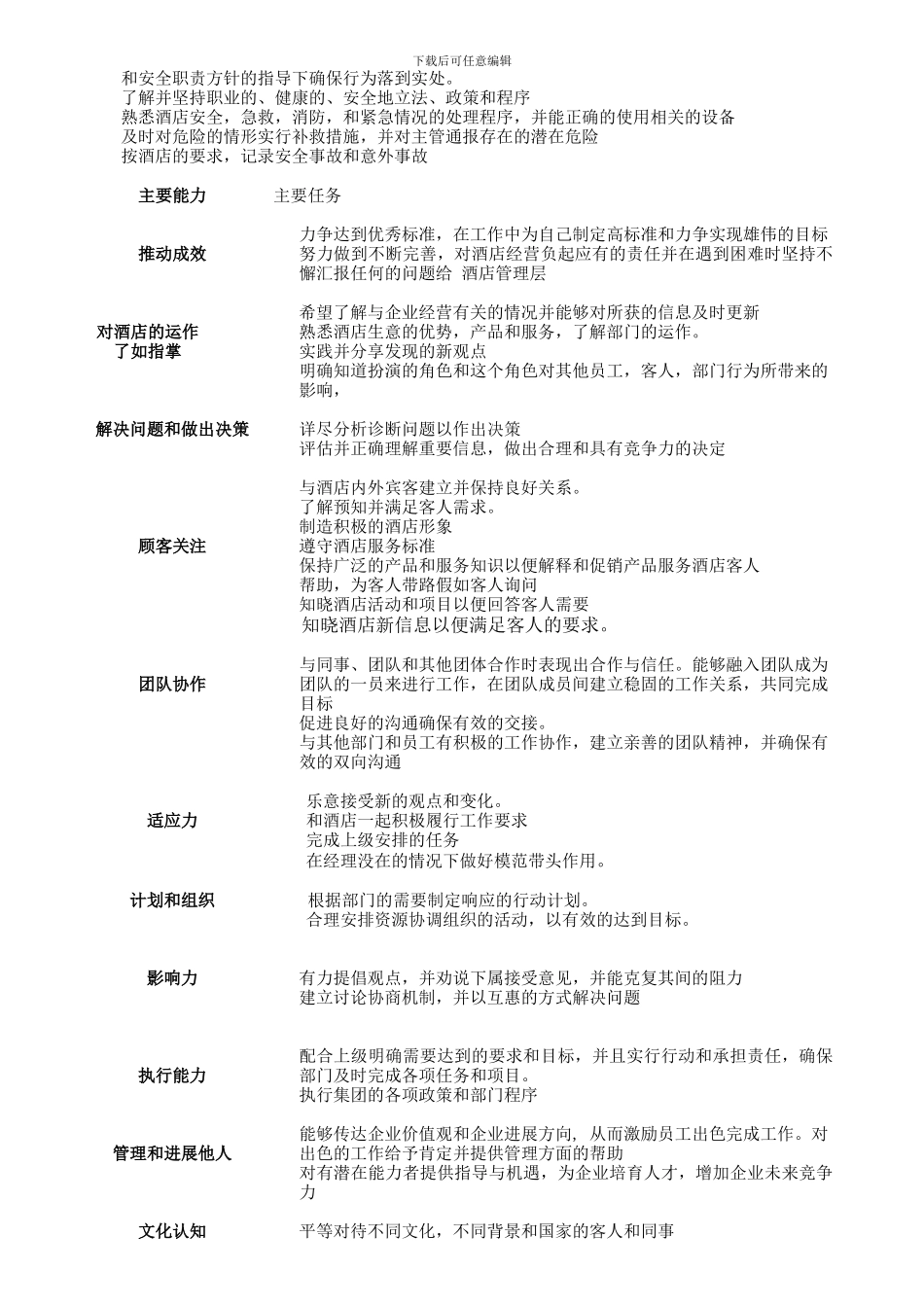 8.礼宾部主管岗位职责_第2页