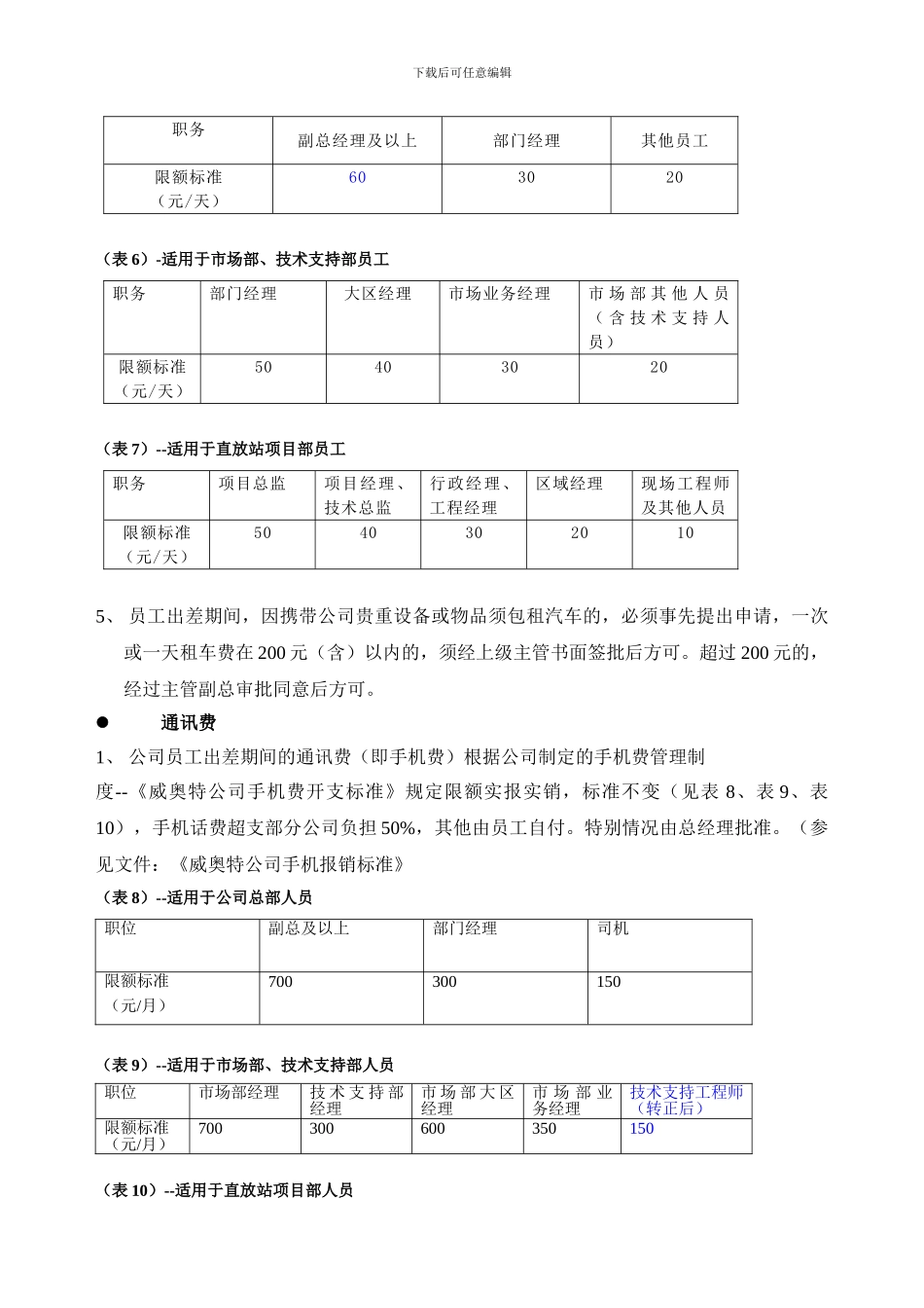 85出差费用管理制度_第3页