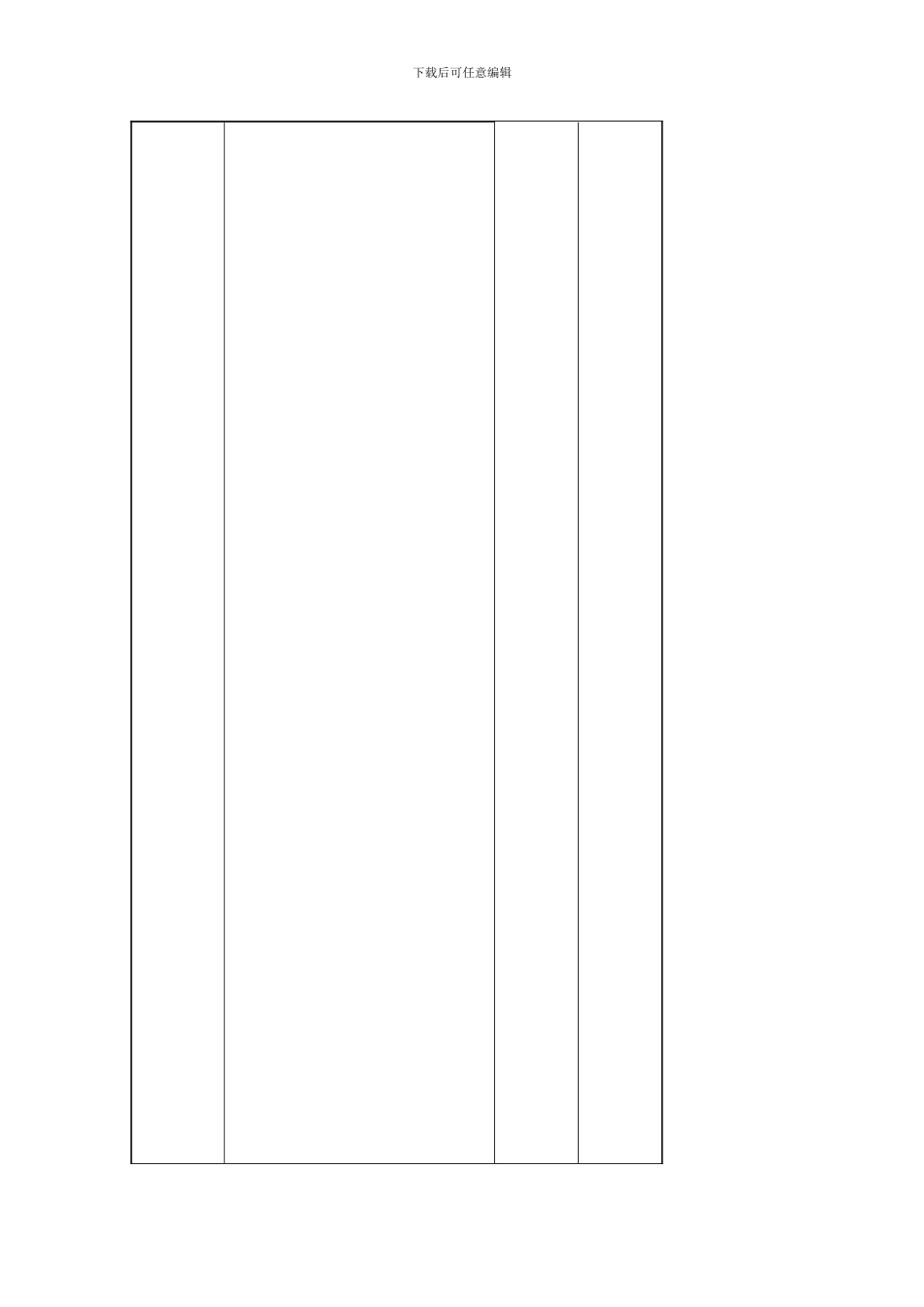 8制单管理制度DSTX-GCB-A1-2-2_第2页