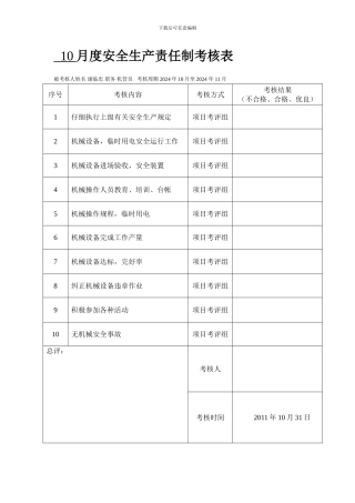 8月度安全生产责任制考核表