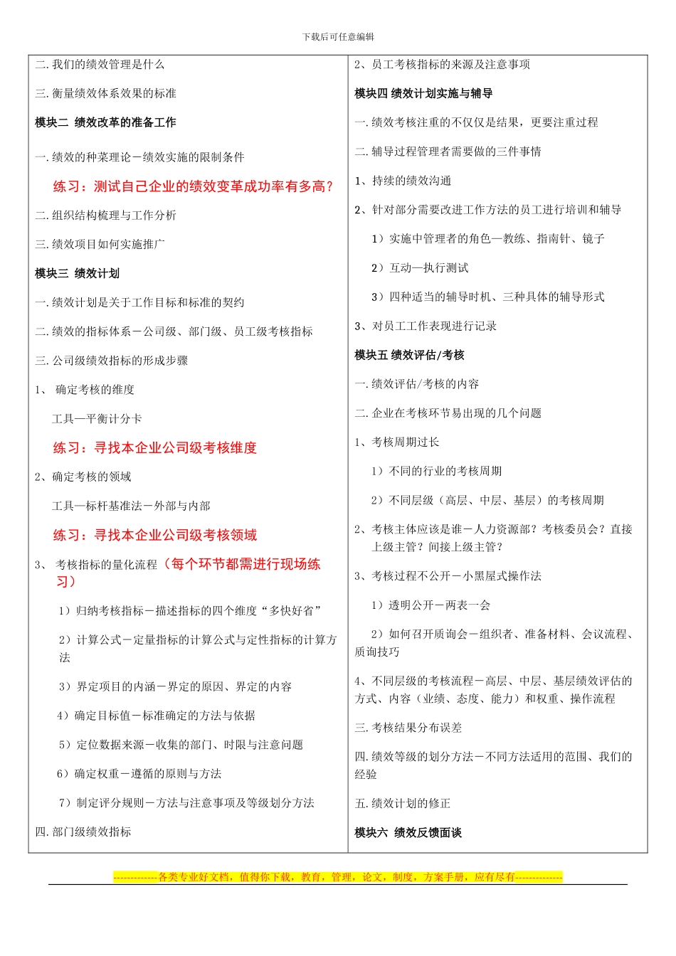 9.25-27清华大学-绩效管理、团队协作与高绩效团队建设实操特训班_第3页