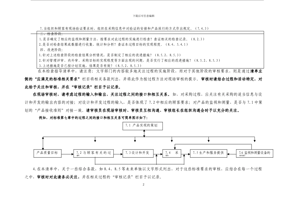 9000检查表使用说明_第2页