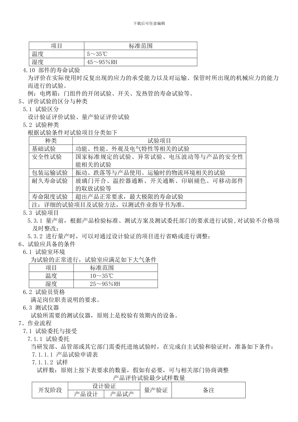99-104实验室管理制度_第3页