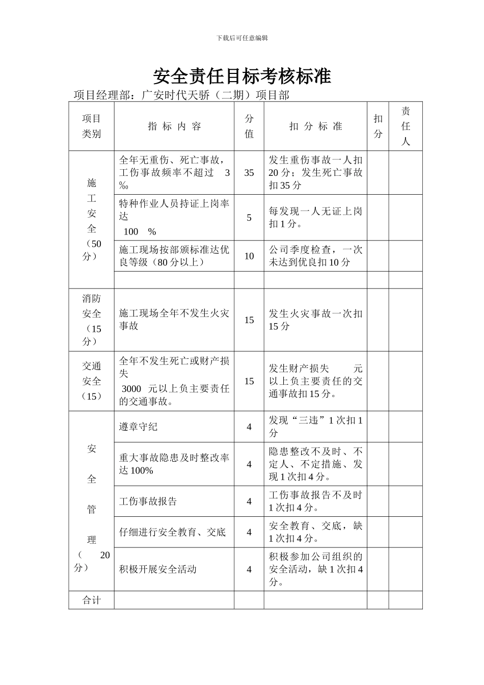 9、安全责任目标考核标准_第1页