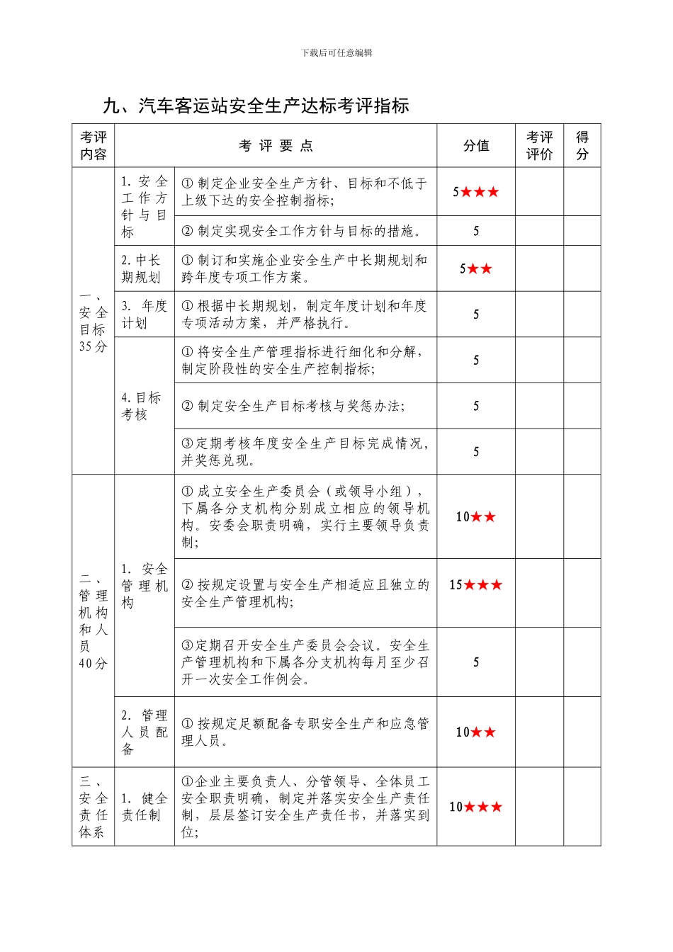 9、汽车客运站安全生产达标考评指标_第1页