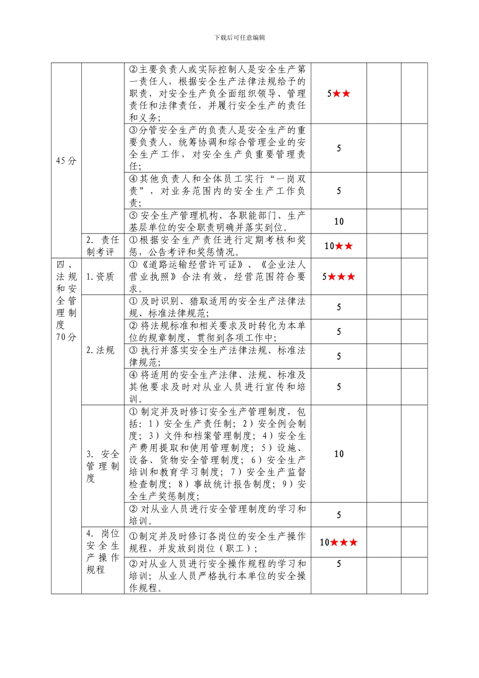 9、汽车客运站安全生产达标考评指标_第2页
