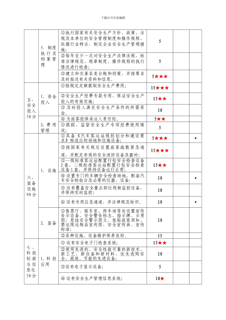 9、汽车客运站安全生产达标考评指标_第3页