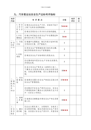 9、汽车客运站安全生产达标考评指标