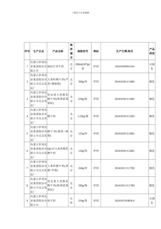 9月14日以后生产符合三聚氰胺临时管理限量值规定液态奶汇总表