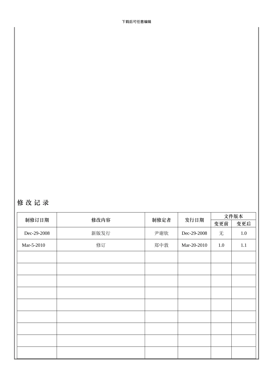A-HR-18000调职与晋升管理制度_第1页