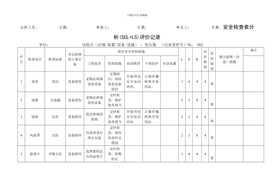 A.4安全检查表分析评价记录_第2页