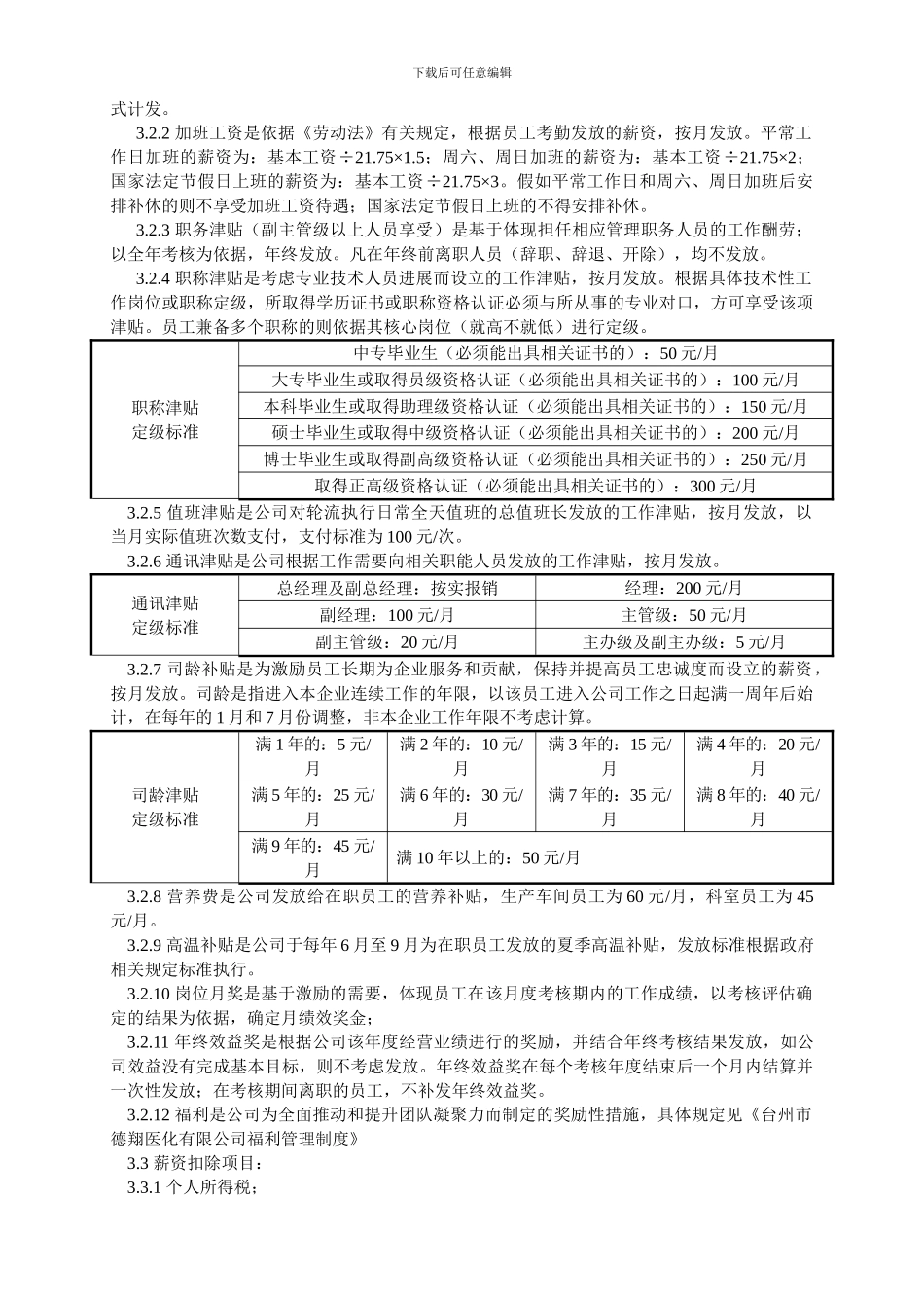 A02薪资管理制度202401_第2页