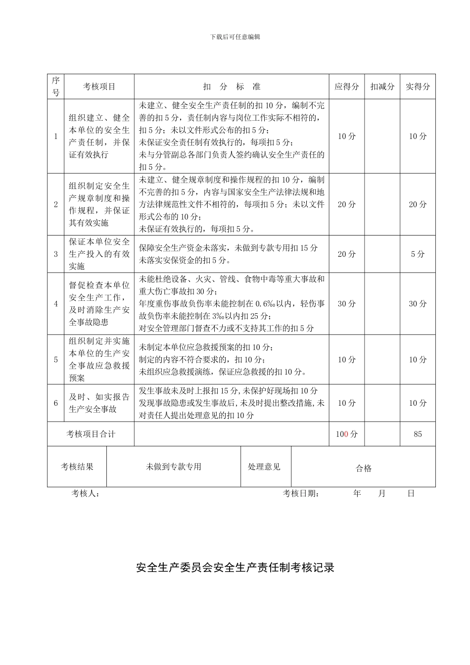 A2--6-安全生产责任制考核表_第1页