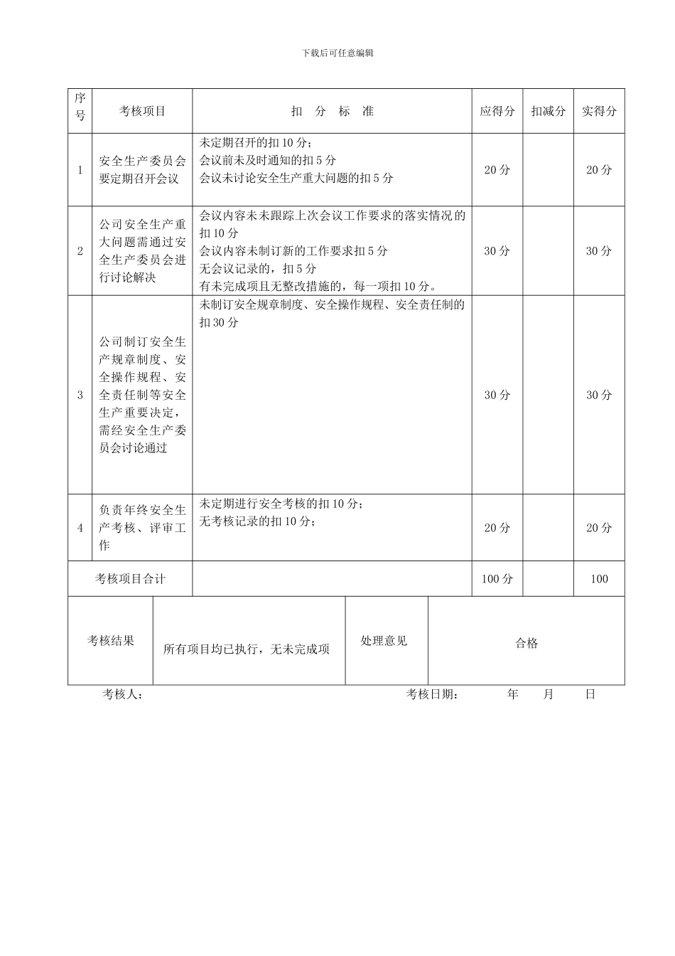 A2--6-安全生产责任制考核表_第2页