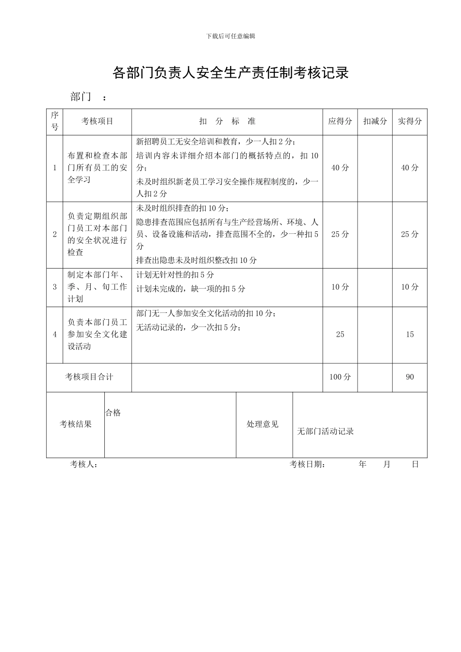 A2--6-安全生产责任制考核表_第3页