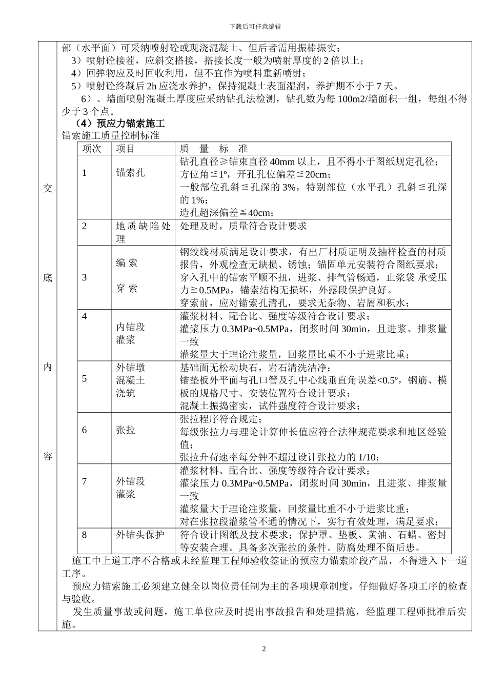 A9、基坑支护专项施工方案交底_第2页