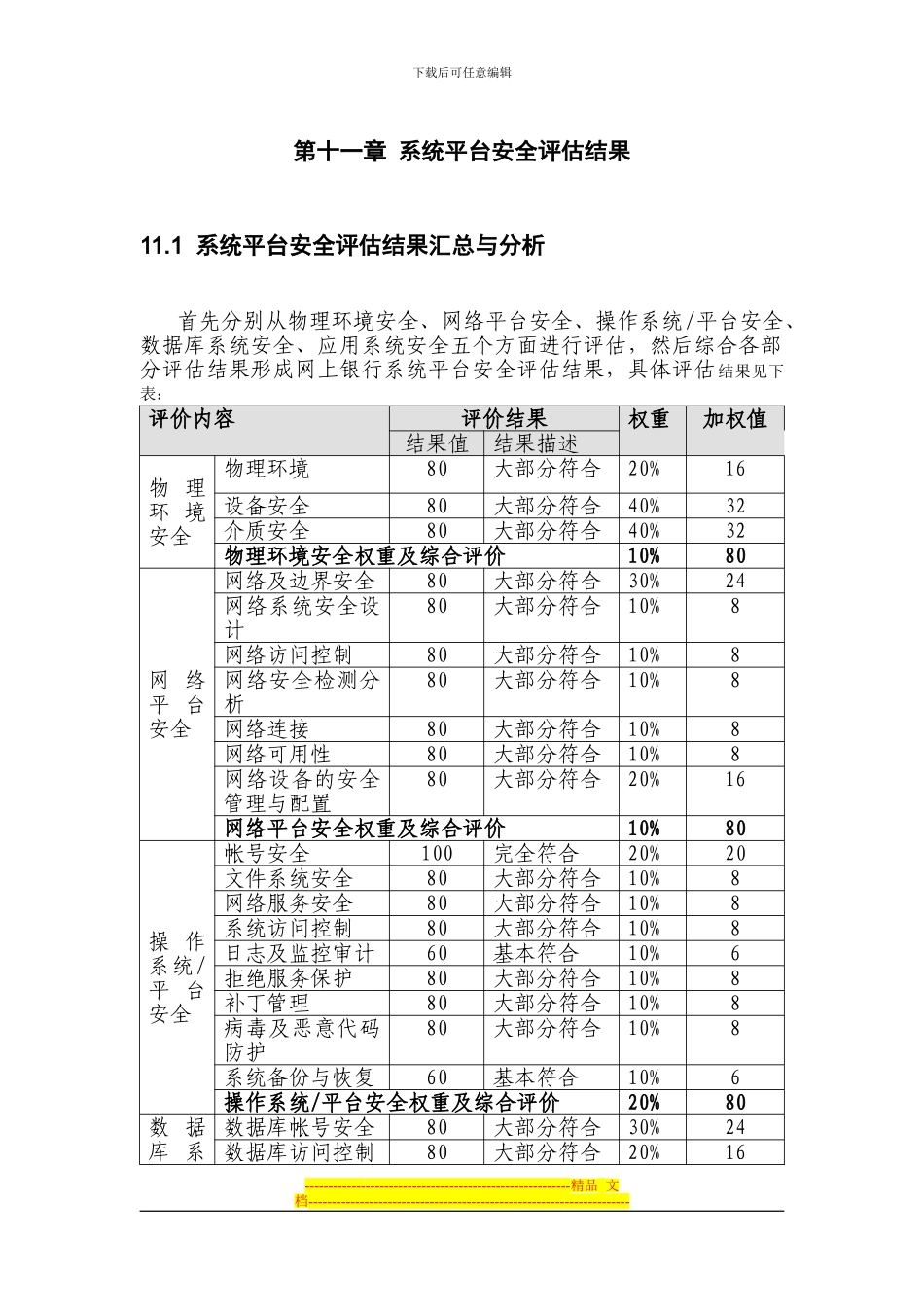 AAA网上银行安全评估报告-系统平台安全评估结果_第1页