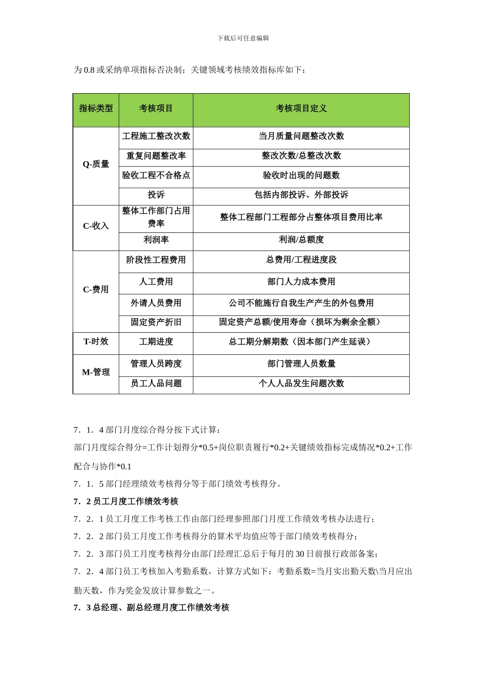 ABC绩效考核管理_第3页