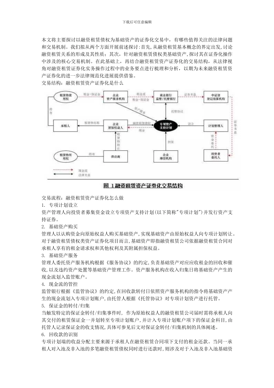 ABS--融资租赁证券化最全解析及操作手册_第1页
