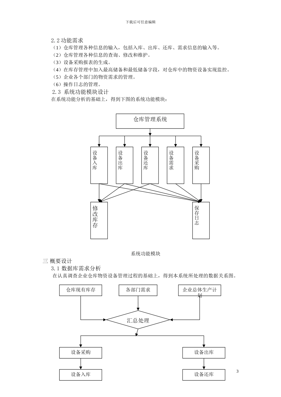 Access仓库管理系统课程设计报告_第3页