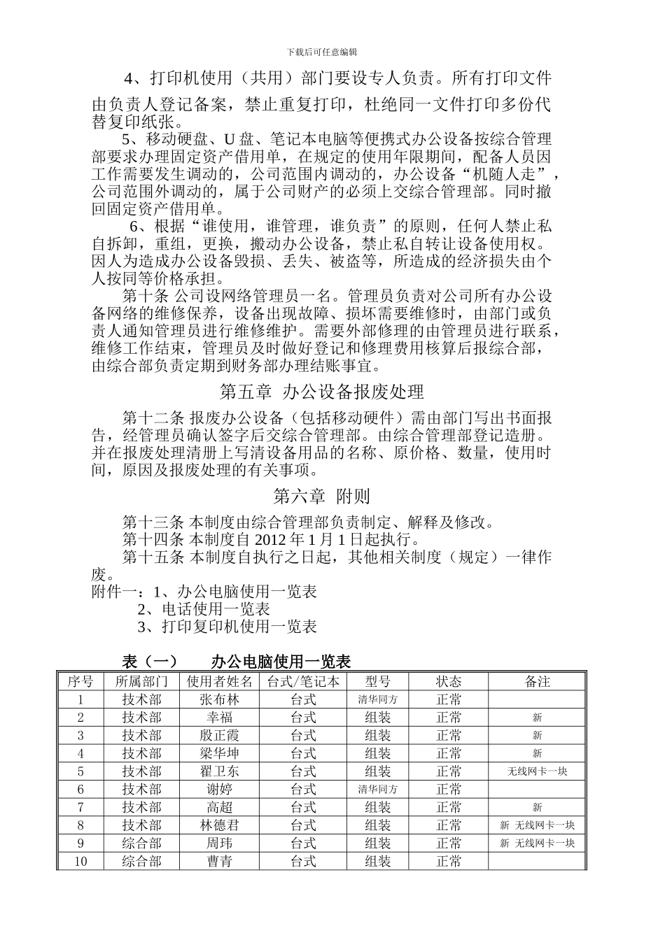 ACC办公设备用品管理使用制度_第2页