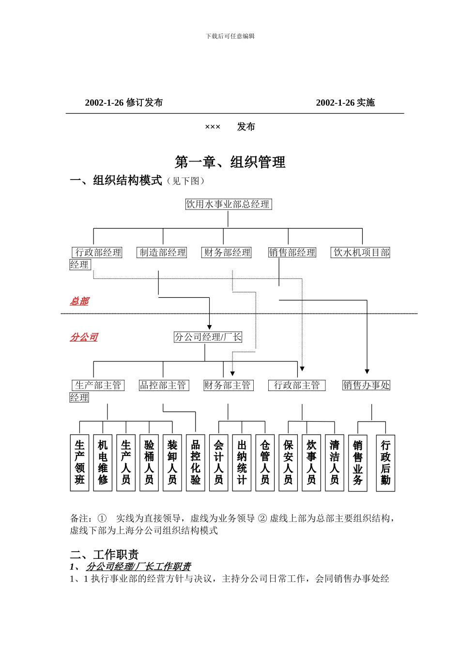 acv-0718-×××管理制度汇编_第2页