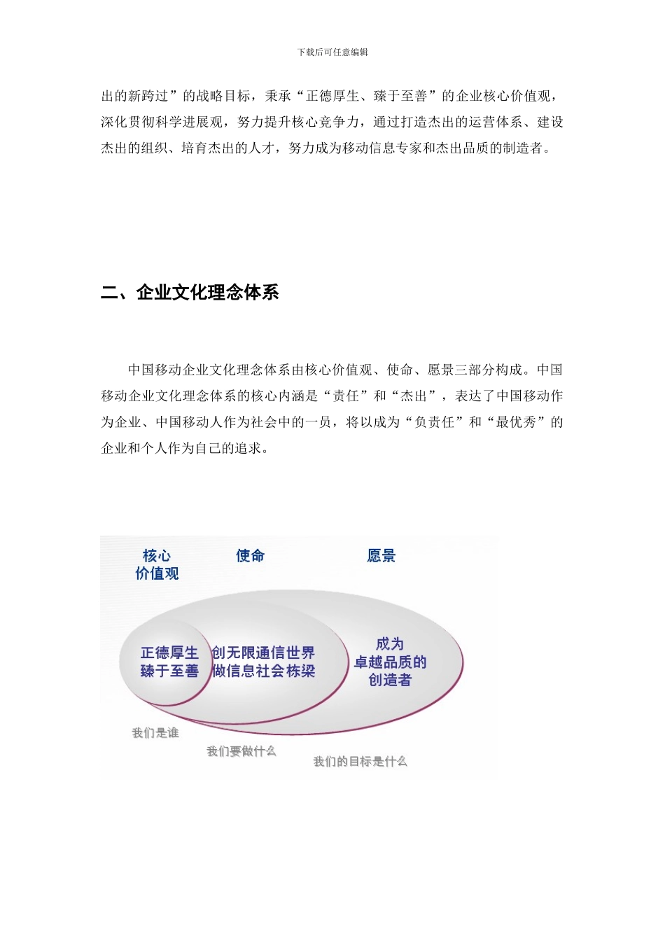 ada1123移动公司员工手册_第3页